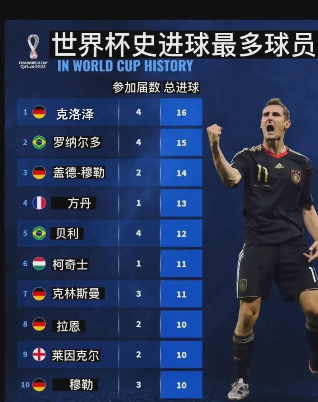 马丁