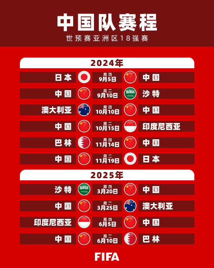 中国速度滑