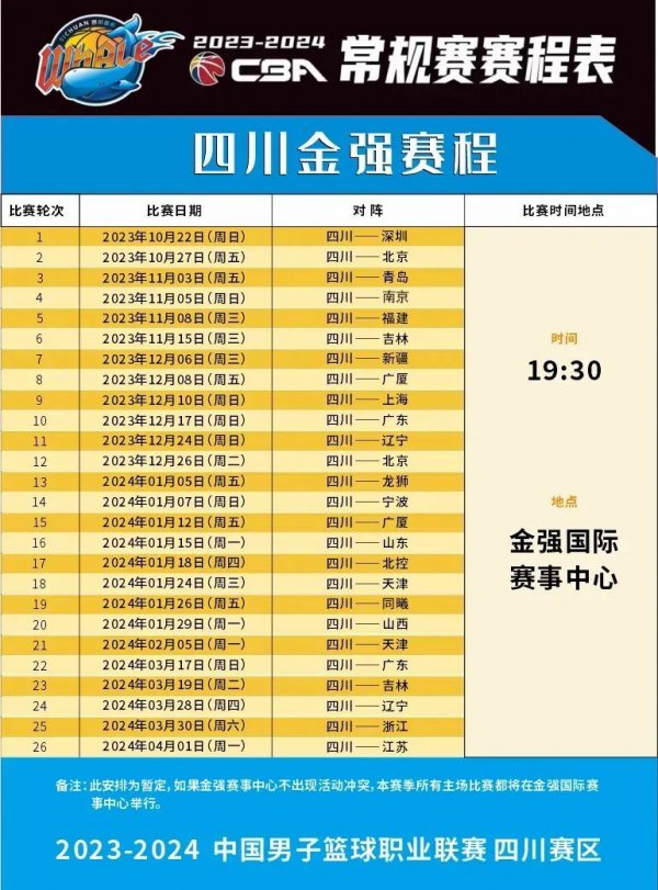 和灵活性