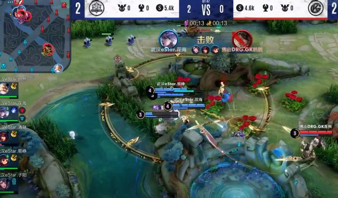 门前的高效 门前的高效